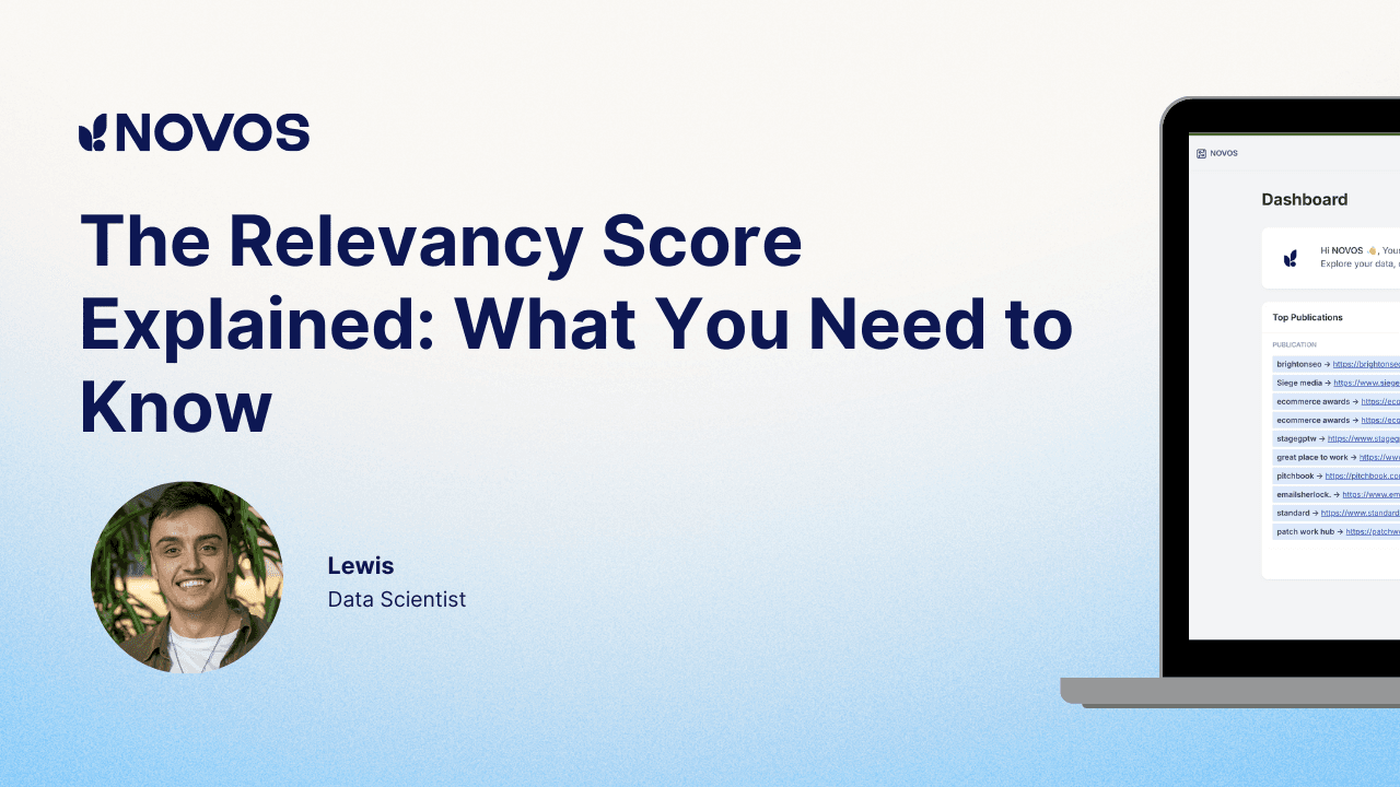 The Relevancy Score Explained
